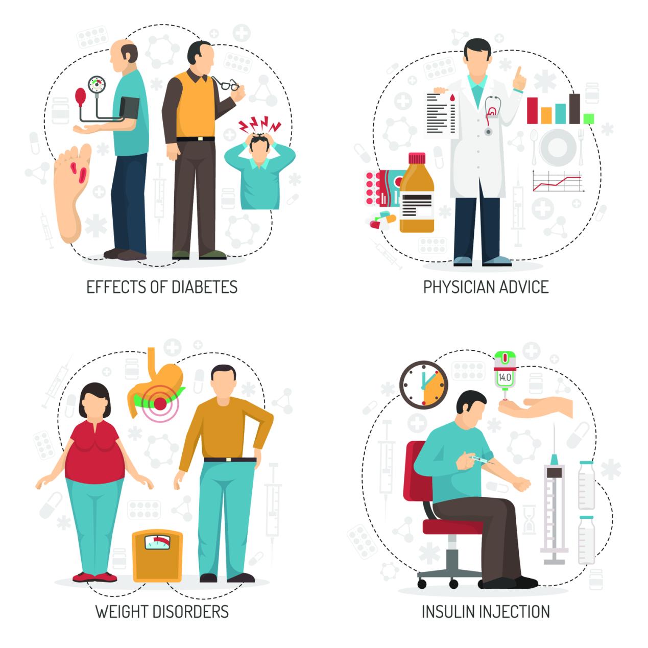 What you need to know about diabetes3